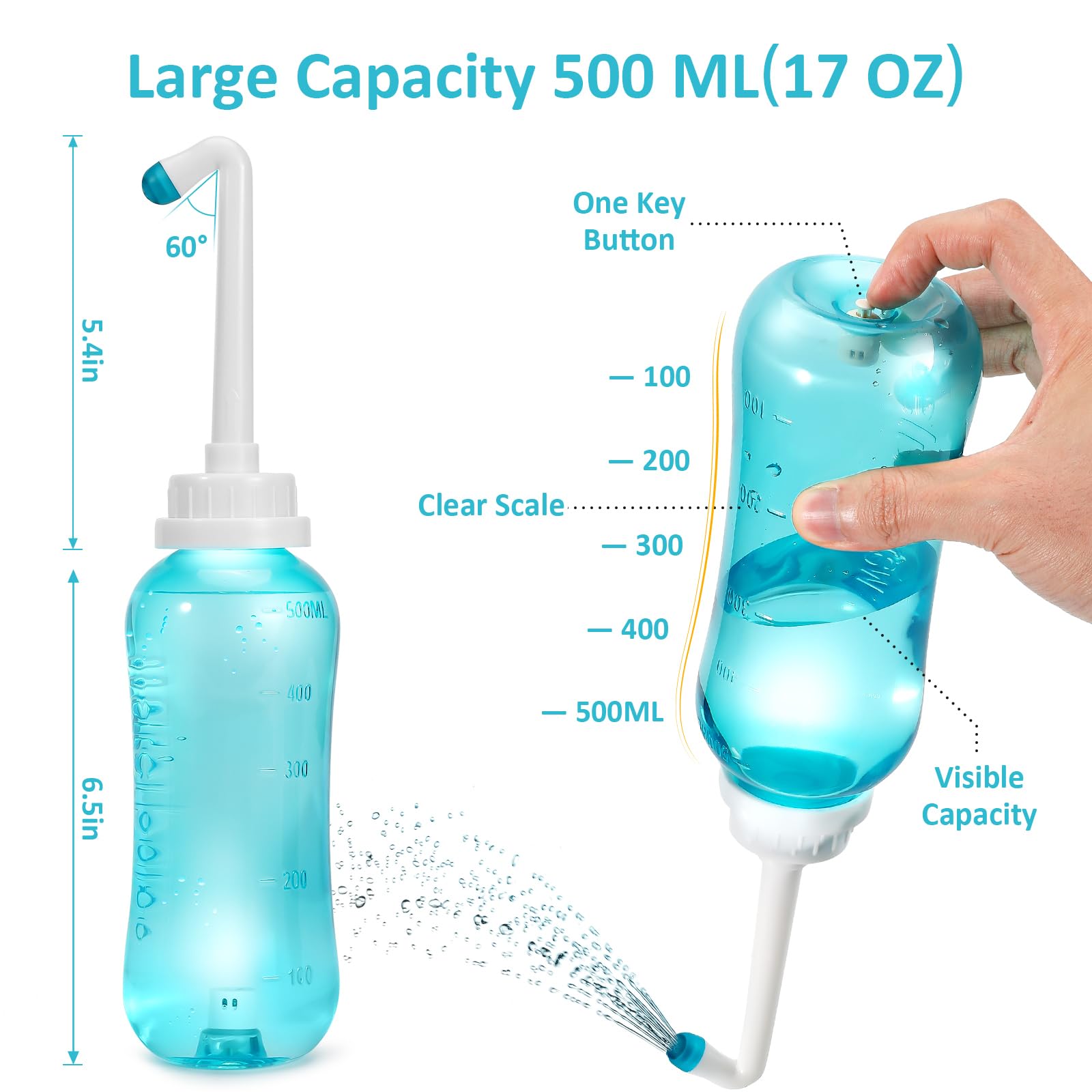 Peri Bottle Zitrads, Squeeze-Free Portable Bidet for Postpartum Essentials, Peri Bottles